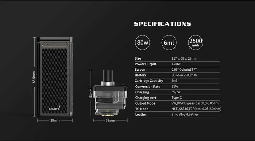 Smoant Pasito II